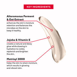 Key Ingredients for Mirabella Awaken Face Primer for Mature Skin & wrinkles for under foundation makeup & crease free coverage