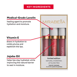 Mirabella Lip Gloss Gift Set with Medical Grade lanolin for glossy, moisturized lips